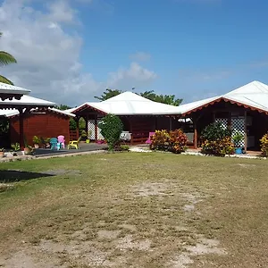 https://gite-les-palmistes.comcaribbean.com